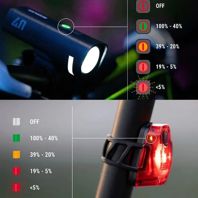 Aura 40 & Hiro 10 Ride to School Licht Set