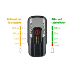 Aura 80 USB Fahrrad Scheinwerfer