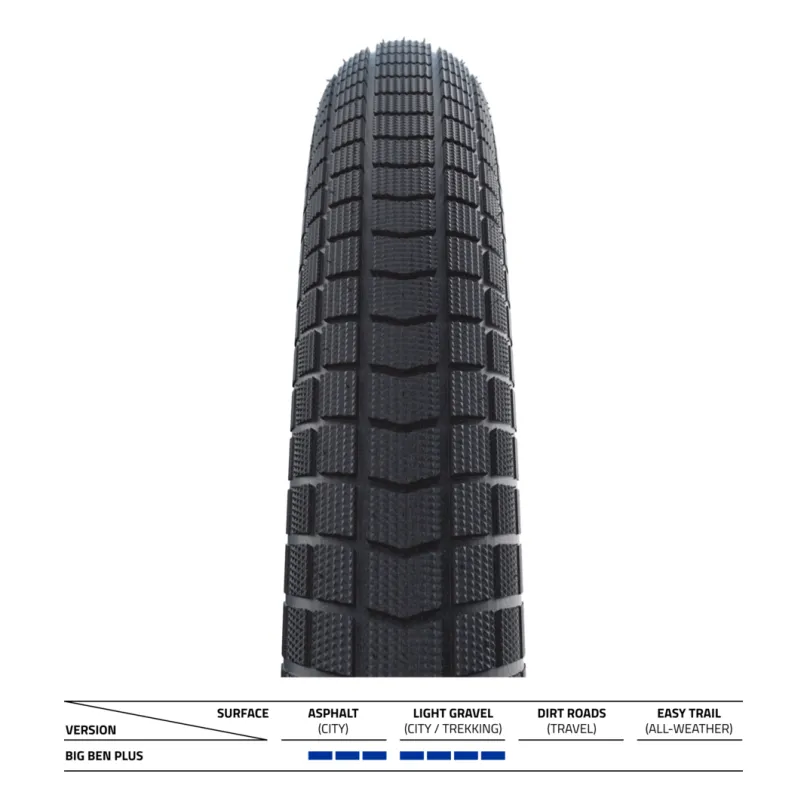 Big Ben Plus 27,5" Fahrradreifen