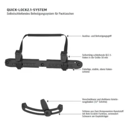 Commuter-Bag Urban QL2.1 Fahrrad-Packtasche