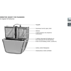 Commuter Insert für Fahrrad-Taschen