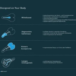 E-Sport Gel Large E-Bike-Sattel