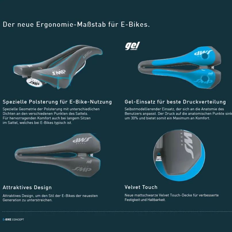 E-SUV Gel E-Bike-Sattel