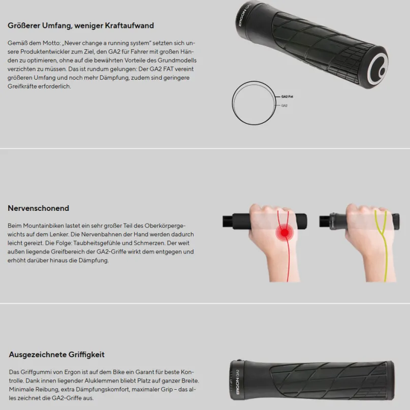 GA2 Fat MTB-Griffe