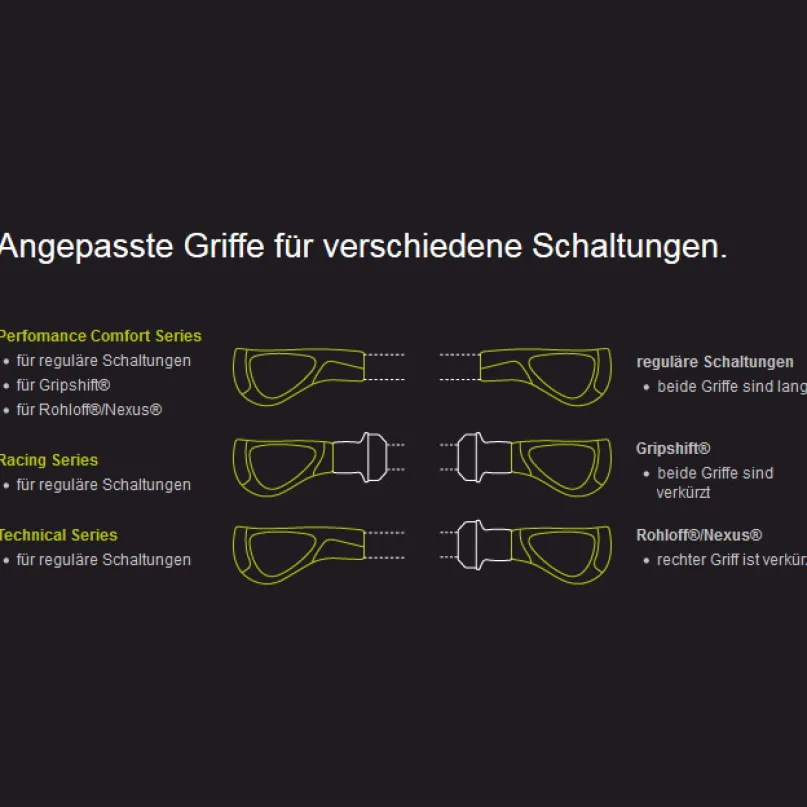 GC1 Biokork ergonomische Fahrradgriffe