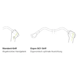 GC1 ergonomische Fahrradgriffe