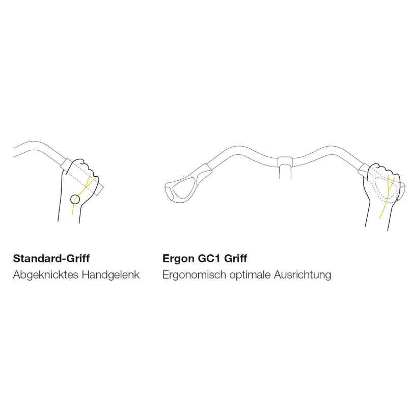 GC1 ergonomische Fahrradgriffe