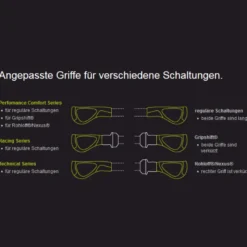 GP1 ergonomische Fahrradgriffe
