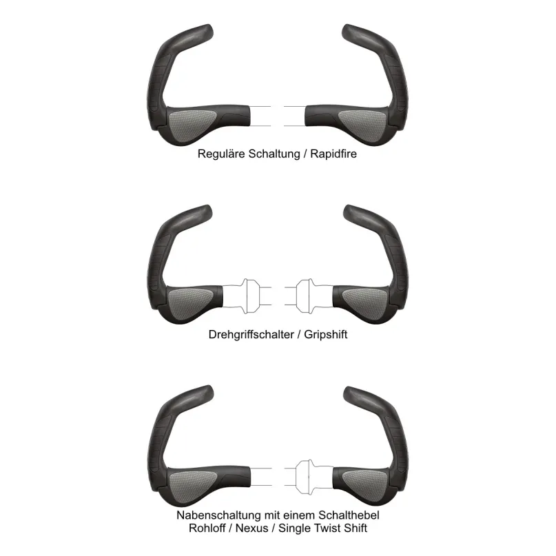 GP5 Fahrradgriffe ergonomisch