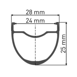 G 1800 Spline 28