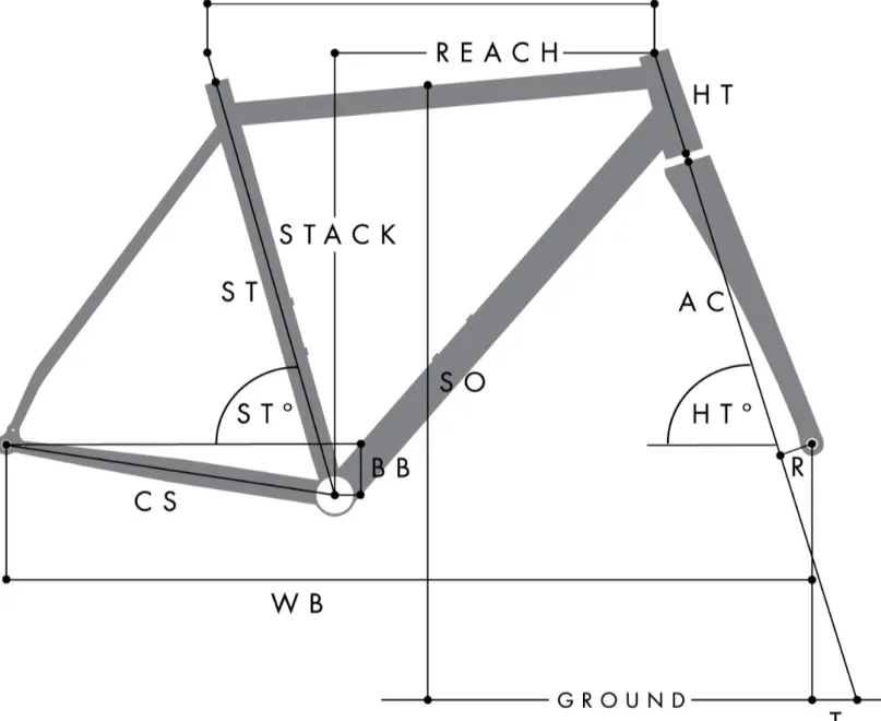Hook EXT C 28" Fahrrad-Rahmen und Gabel schwarz