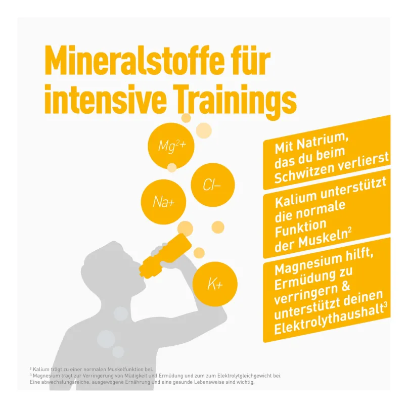 Iso Fast Elektrolyte Getränk (56 g)