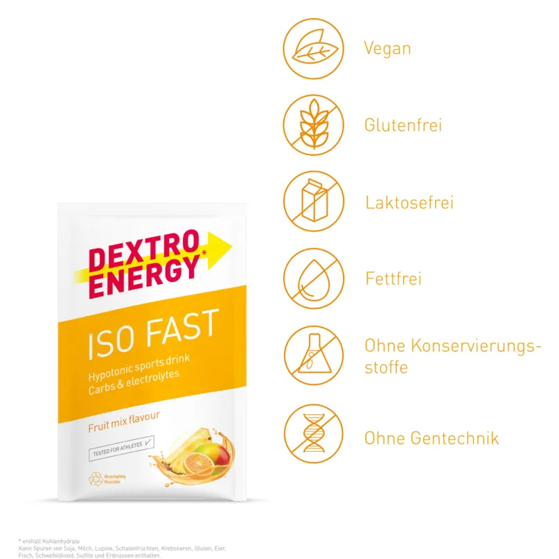 Iso Fast Elektrolyte Getränk (56 g)