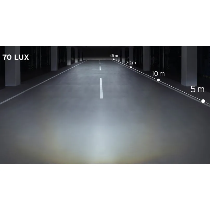 IXON Core 2 Fahrradlicht