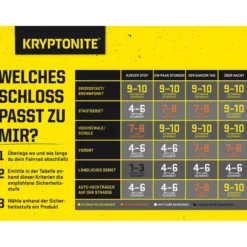 Keeper 790 Combo Chain Fahrrad-Kettenschloss