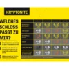 Kryptolok 995 Mini Fahrrad-Kettenschloss