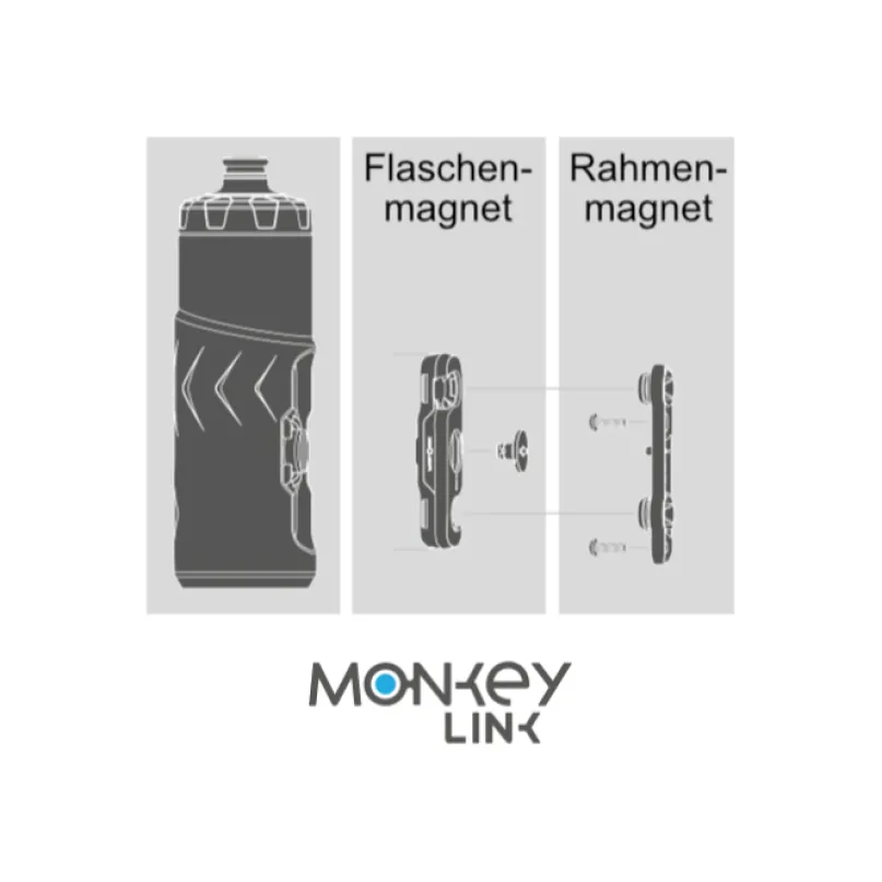 MonkeyBottle Twist Fahrrad-Trinkflasche