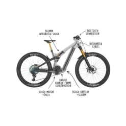 Patron ST eRIDE 900 Tuned E-Bike Mountainbike Fully 29