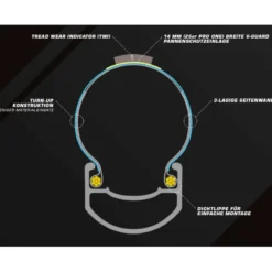 Pro One Tubeless Rennrad Reifen (28