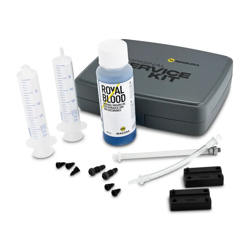 Service Kit Core