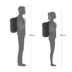 Soulo 25 L Rucksack türkis
