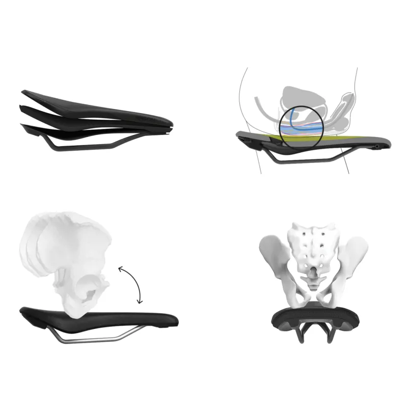 SR Allroad Core Pro Men Fahrradsattel Rennrad/Gravel