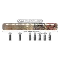 Terreno T60 Mixed Gravel Endurance Gravel Reifen 28
