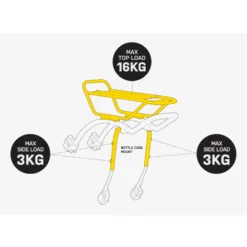 Tetrarack M2 HD Gepäckträger Mountainbike