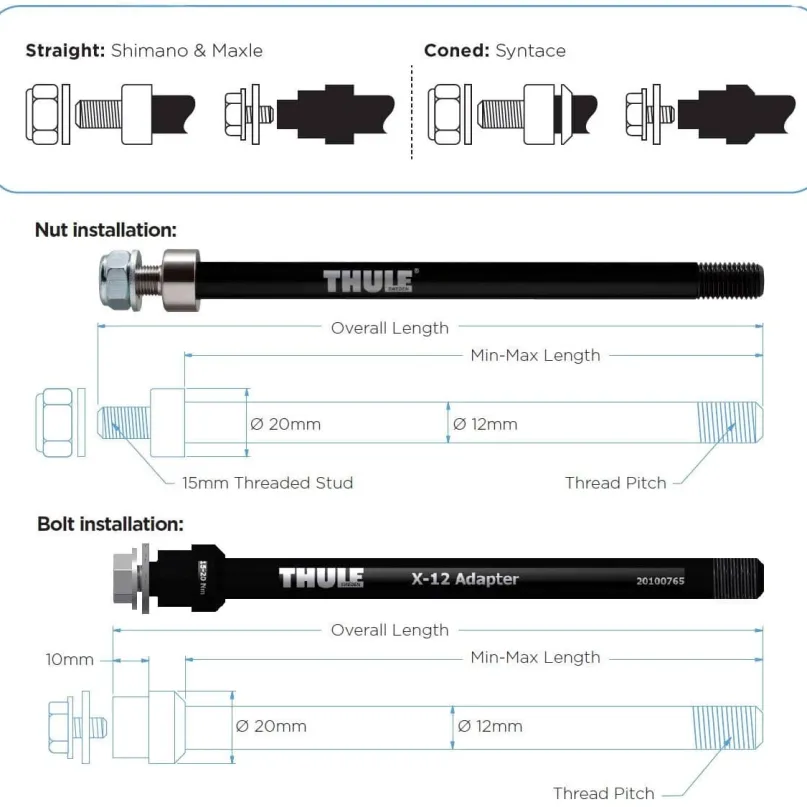 Thru Axle Maxle/Fatbike (M12 x 1.75) Achsadapter m. Mutter