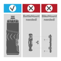 Twist 600 ml Fahrrad Trinkflasche (ohne Bike Base & Connector)