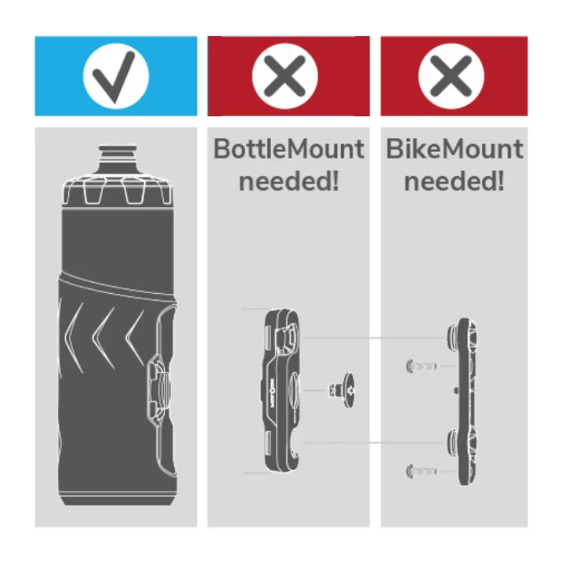 Twist 600 ml Fahrrad Trinkflasche (ohne Bike Base & Connector)