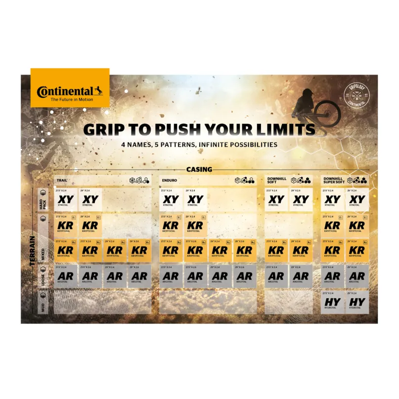Xynotal Trail Endurance 29" MTB-Reifen